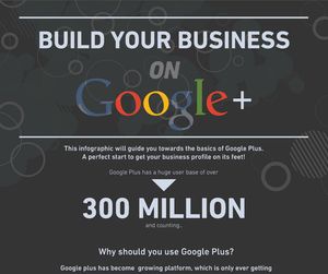 Иллюстрация к записи «Как создать привлекательную страницу бизнеса в сети Google Plus»