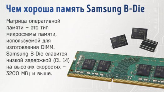 Иллюстрация к записи «Что такое память Samsung B-Die и где найти лучшие комплекты»
