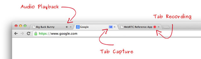 В браузер Google Chrome добавлена функция фильтрации навязчивой рекламы