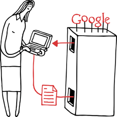 Иллюстрация к записи «Как персональные данные помогают Google делать онлайн-сервисы полезными»