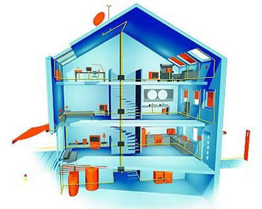 Иллюстрация к записи «Smart-House – решение для умного дома будущего – оборудование и»