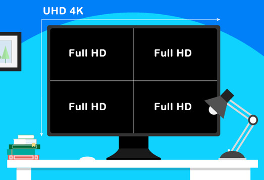 Иллюстрация к записи «Что такое Ultra HD – значение 4K для просмотра вашего телевизора»