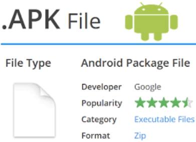 Иллюстрация к записи «Что такое файл APK – как его использовать на Android, Windows и Mac»