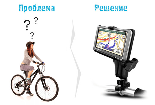 Иллюстрация к записи «Что должно быть в устройстве навигации для велосипеда»