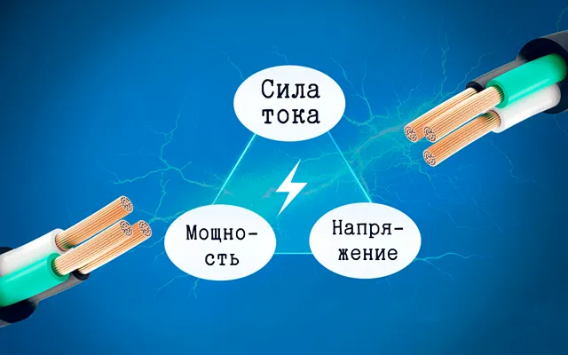 Иллюстрация к записи «Мощность, сила тока и напряжение: как влияют на производительность»