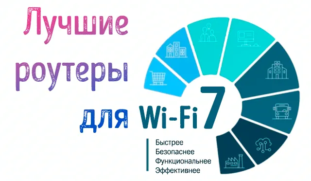 Иллюстрация к записи «Лучшие роутеры с поддержкой Wi-Fi 7: список устройств для 2025 года»