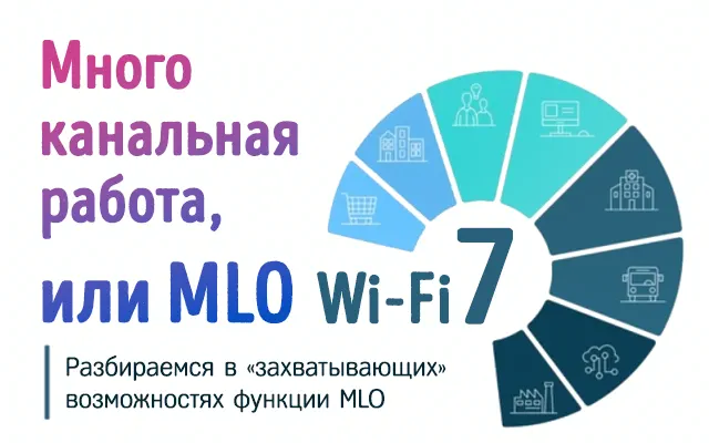Иллюстрация к записи «Объяснение работы Multi-Link: понимание «захватывающей» функции MLO в»
