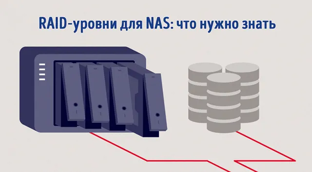 Иллюстрация к записи «RAID-массивы для NAS: руководство по выбору уровня защиты данных»