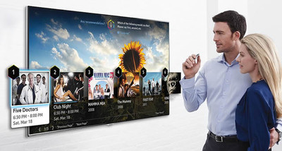 Иллюстрация к записи «Какие характеристики телевизора имеют значение при выборе Smart TV»