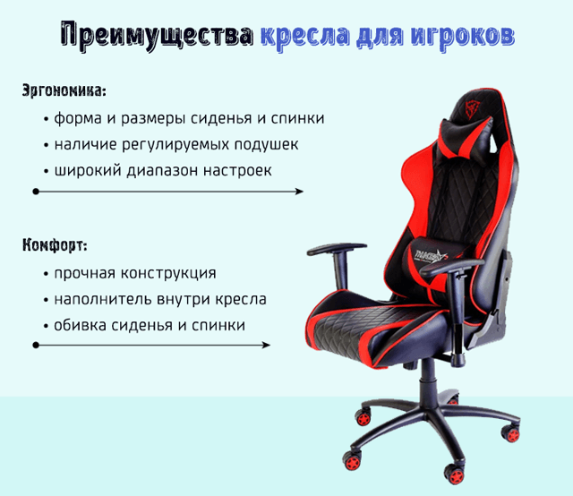 Рейтинг лучших игровых кресел для компьютера