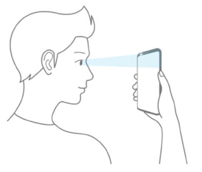 Иллюстрация к записи «Опасно ли для глаз использовать ИК-сканер на смартфоне»