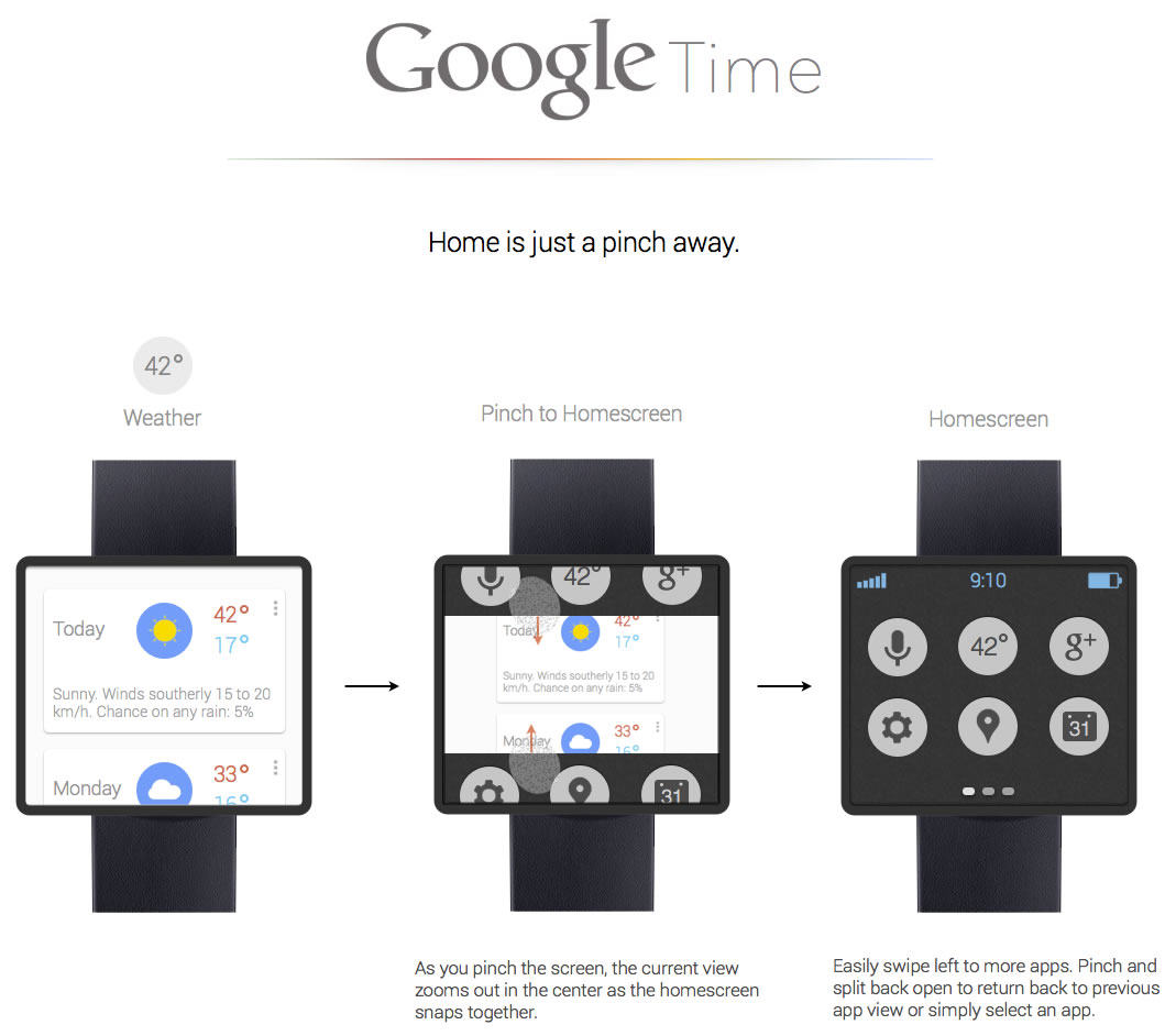 SmartWatch Google – компания работает над созданием умных наручных часов