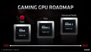 Иллюстрация к новости «Что мы знаем о Radeon RX 7900 XT – карта может обернуться революцией»