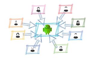 Иллюстрация к статье «Добавление и удаление пользователей на устройстве Android»