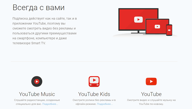 Для каких устройств доступна услуга подписки на YouTube Red