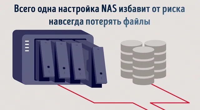 Иллюстрация с NAS-сервером (с несколькими жёсткими дисками) и стопкой жёстких дисков рядом. Красные линии символизируют связь между устройством и хранилищем