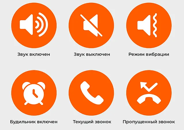 Иконки уведомлений телефона на оранжевых кругах: включён звук, выключен звук, режим вибрации, включён будильник, текущий звонок, пропущенный звонок
