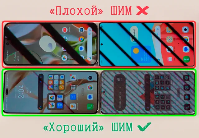 Изображение сравнивает экраны четырех смартфонов с точки зрения шим-эффекта (Широтно-импульсная модуляция). Два верхних экрана в красной рамке с надписью «Плохой ШИМ» имеют заметные полосы, указывая на мерцание. Два нижних экрана в зеленой рамке с надписью «Хороший ШИМ» выглядят более ровными, без видимых полос