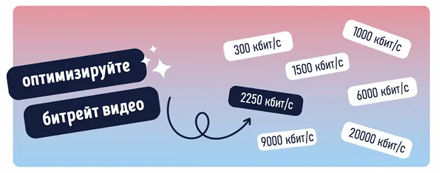 Выбор оптимального битрейта для прямой трансляции