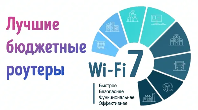 Лучший бюджетный роутер Wi-Fi 7 на два диапазона частот