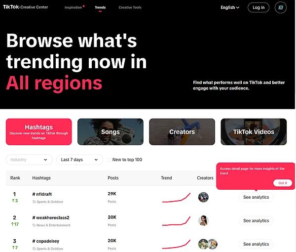 Поиск популярных хэштегов TikTok в Creative Center