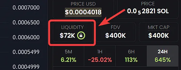 Информация на DexScreener о заблокированной ликвидности мемкоина