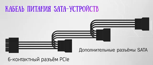 Стандартный кабель питания устройств с разъёмом SATA