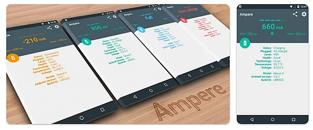 Снимки экрана приложения Ampere для проверки зарядного устройства