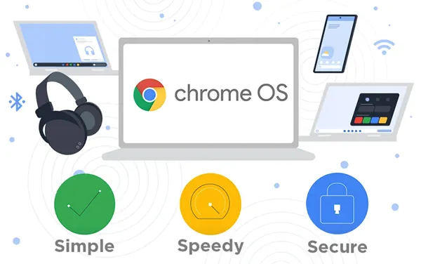 Преимущества установки системы ChromeOS Flex