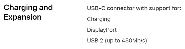 Характеристики порта USB-C на iPhone 15 и iPhone 15 Plus