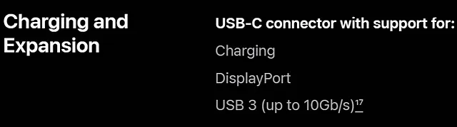 Характеристики порта USB-C для смартфонов iPhone 15 Pro и iPhone 15 Pro Max