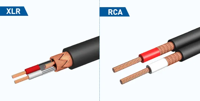 Сравнение внутреннего устройства кабелей XLR и RCA