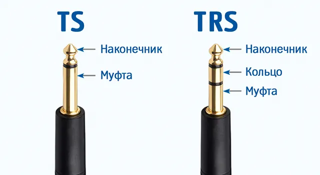 Чем отличаются аудио-кабели со штекером TS и TRS