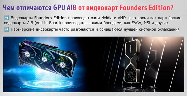 Версия GPU Founders против видеокарт AIB