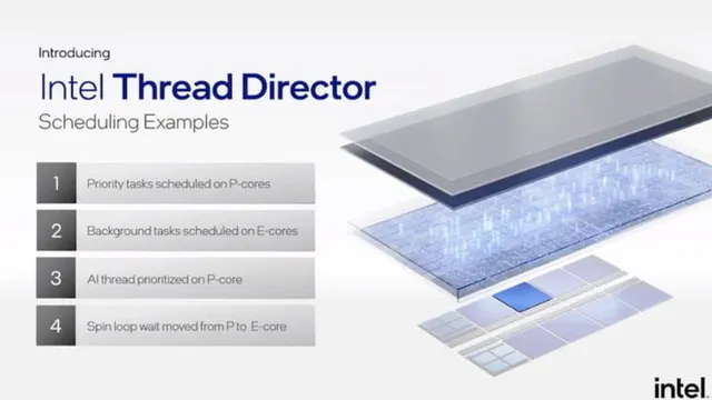 Концепция использования функции Thread Director в процессорах Intel