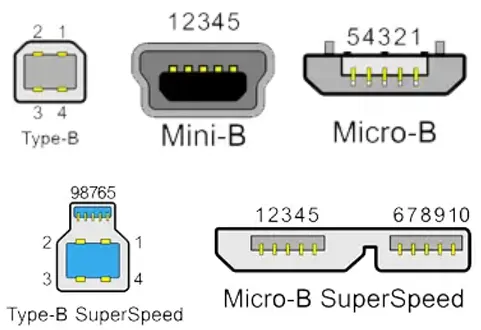 Несколько вариантов разъемов USB Type-B