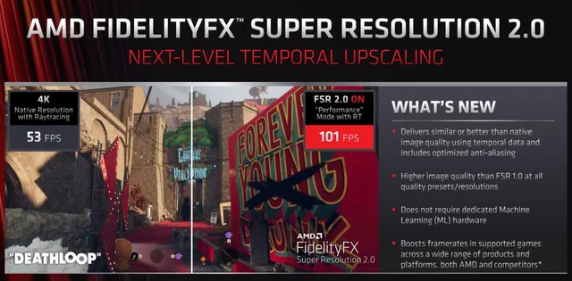 Рост производительности в играх при использовании AMD FidelityFX Super