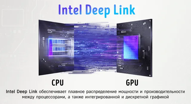 Использование технологии Intel Deep Link для распределения нагрузки между ЦП и видеокартой