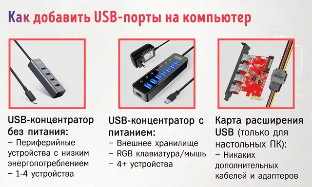 Концентраторы портов USB с дополнительным питанием и без него