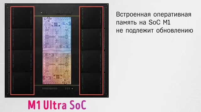 Возможность обновления оперативной памяти M1 Ultra SoC