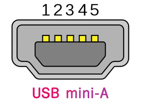 Форма порта USB mini-А
