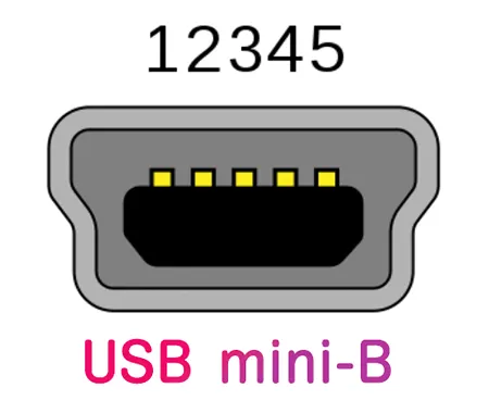 Форма порта USB mini-B