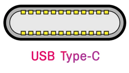Симметричный формат порта USB Type-С