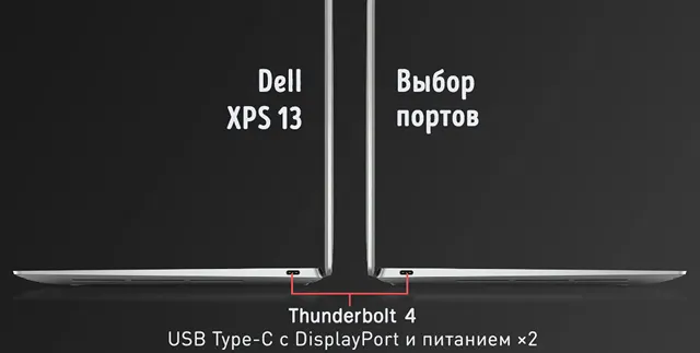 Выбор портов на 13-дюймовом ноутбуке Dell XPS