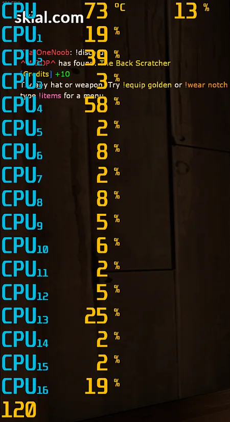 Скриншот оверлея RivaTuner в TF2 с информацией по ядрам CPU