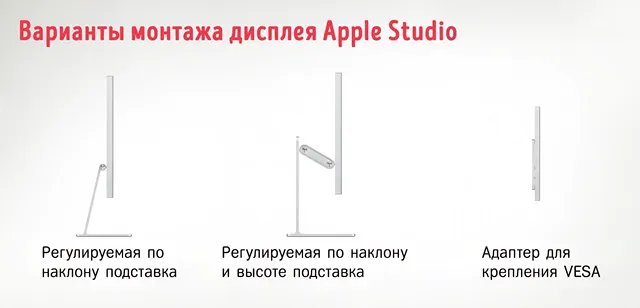 Варианты крепления и установки дисплея Apple Studio
