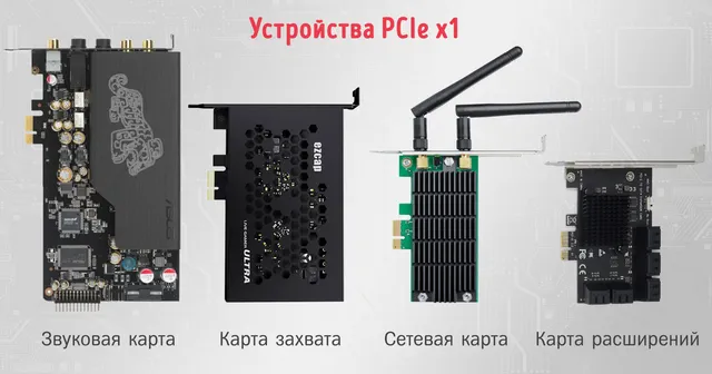 Типичные устройства PCIe x1