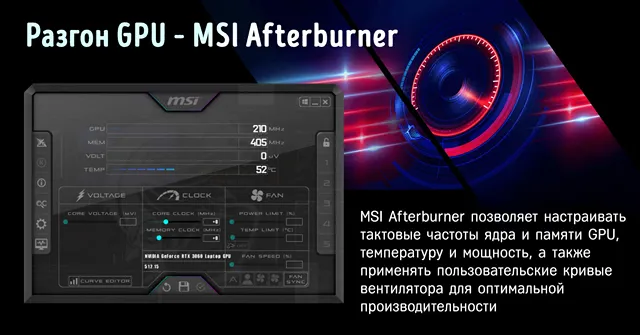 Использование MSI Afterburner для мониторинга и разгона видеокарты