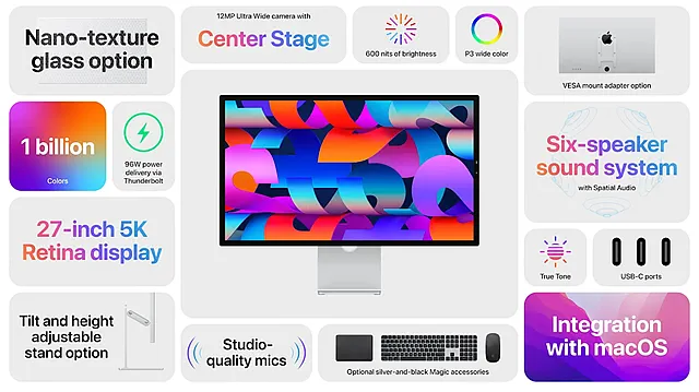 Технические характеристики дисплея Mac Studio