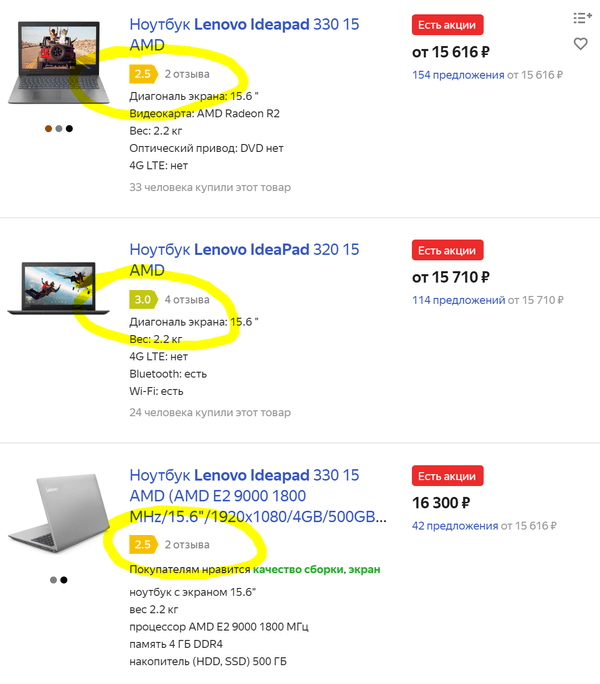 Ужасные оценки дешевых ноутбуков от реальных пользователей